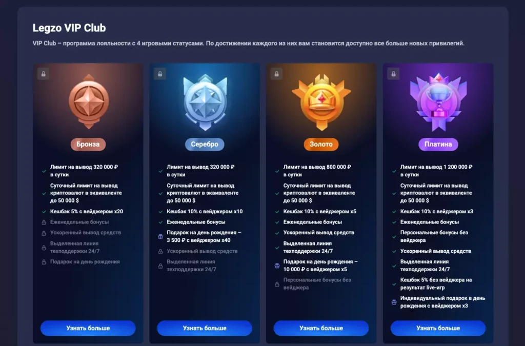 Программа лояльности